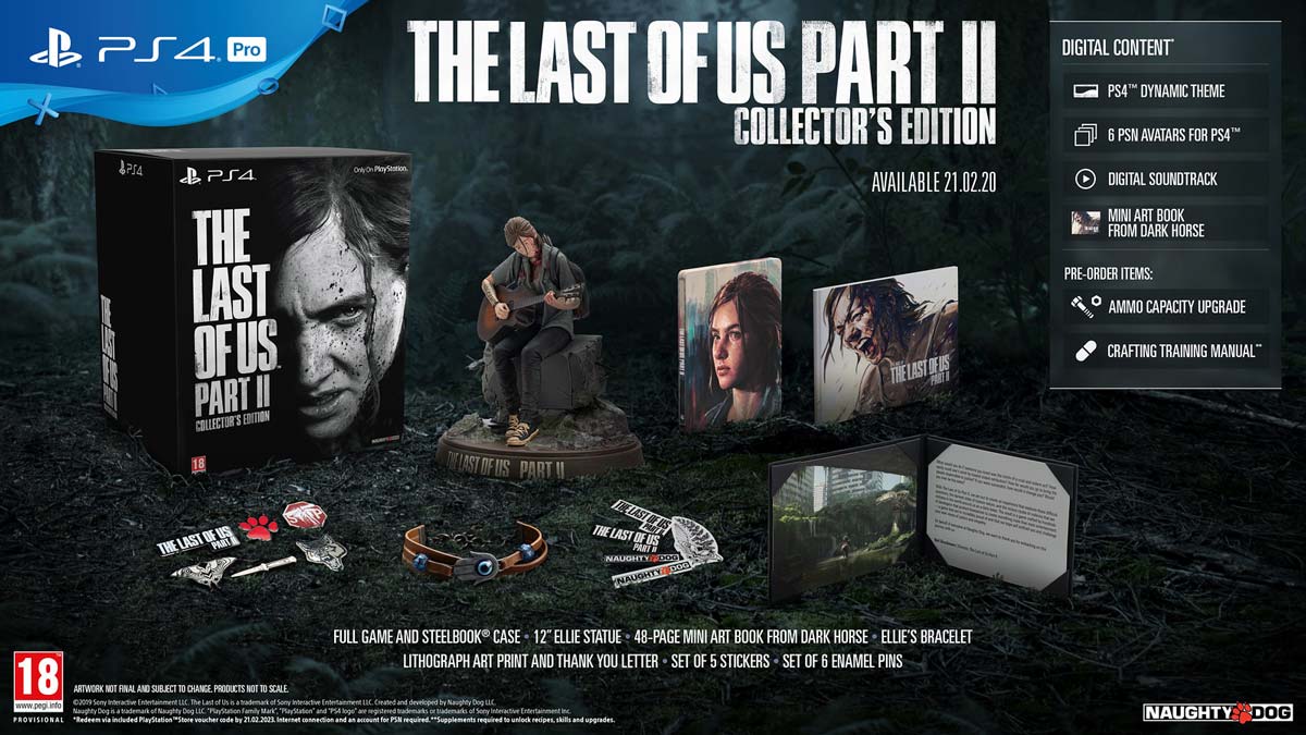 The Last of Us Parte II 