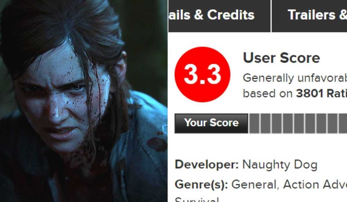 The Last of Us: Parte 2, nuevo caso de review bombing en Metacritic